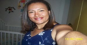 Miss_lonely1978 43 years old I am from Sao Paulo/Sao Paulo, Seeking Dating Friendship with Man