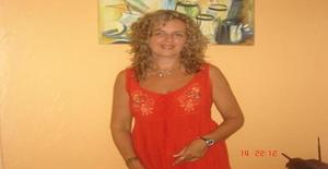 Maeligeo 61 years old I am from Porto Belo/Santa Catarina, Seeking Dating Friendship with Man