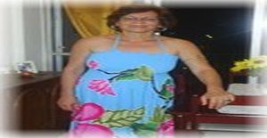 Avassaladora51 67 years old I am from Rio de Janeiro/Rio de Janeiro, Seeking Dating Friendship with Man