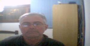Pauloabcd 65 years old I am from Porto Alegre/Rio Grande do Sul, Seeking Dating with Woman