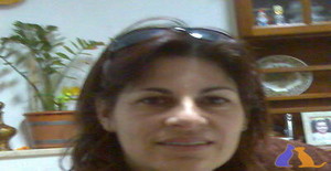 Oli.sou 51 years old I am from Tavira/Algarve, Seeking Dating Friendship with Man
