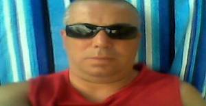 Marcoaudealmeida 53 years old I am from Beja/Beja, Seeking Dating Friendship with Woman