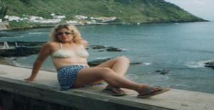 Gostozinha_20 36 years old I am from Ponta Delgada/Ilha de Sao Miguel, Seeking Dating Friendship with Man