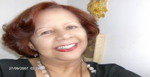 Nellyxx 80 years old I am from Governador Valadares/Minas Gerais, Seeking Dating Friendship with Man