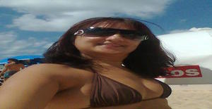 Jujulins 46 years old I am from Recife/Pernambuco, Seeking Dating with Man
