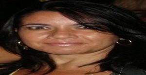Fuvia 50 years old I am from Campinas/Sao Paulo, Seeking Dating with Man