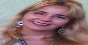 Ediasoares 55 years old I am from Fortaleza/Ceara, Seeking Dating Friendship with Man
