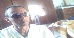 Pascoaljosecalab 65 years old I am from Taquaritinga/Sao Paulo, Seeking Dating Friendship with Woman