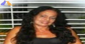 Kaennedy 56 years old I am from Recife/Pernambuco, Seeking Dating Friendship with Man