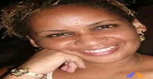 Aninha 34 years old I am from Rio de Janeiro/Rio de Janeiro, Seeking Dating with Man