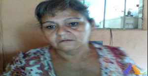 Aurañañez 60 years old I am from Cali/Valle del Cauca, Seeking Dating Friendship with Man