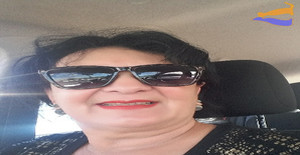 yves2017 62 years old I am from Criciúma/Santa Catarina, Seeking Dating Friendship with Man