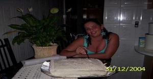 Fadynha 35 years old I am from Praia Grande/São Paulo, Seeking Dating Friendship with Man