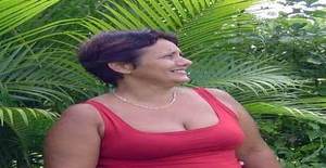 Cariocasex 61 years old I am from Rio de Janeiro/Rio de Janeiro, Seeking Dating Friendship with Man