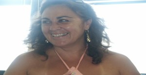 Gaucha/poa 63 years old I am from Porto Alegre/Rio Grande do Sul, Seeking Dating Friendship with Man