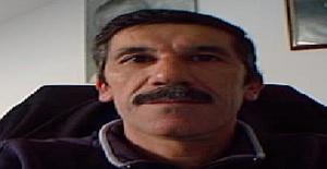 Valterribeiro 59 years old I am from Porto/Porto, Seeking Dating Friendship with Woman