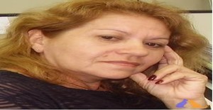 Meleixo 66 years old I am from Fortaleza/Ceara, Seeking Dating Friendship with Man