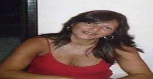 Lucianamorena,35 50 years old I am from Angra Dos Reis/Rio de Janeiro, Seeking Dating Friendship with Man