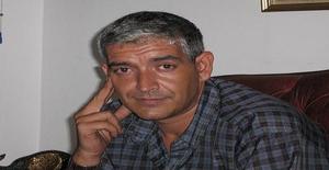 Amigo_vzla 49 years old I am from Caracas/Distrito Capital, Seeking Dating Friendship with Woman
