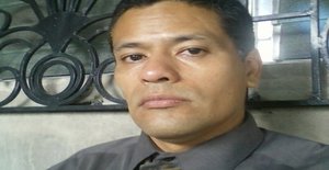 Kelvin720 44 years old I am from Cuscatancingo/San Salvador, Seeking Dating with Woman