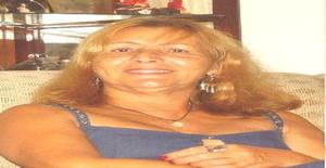 Luna-bahia 76 years old I am from Salvador/Bahia, Seeking Dating Friendship with Man