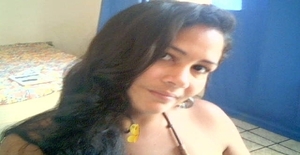 Wicther 38 years old I am from Salvador/Bahia, Seeking Dating Friendship with Man