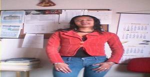 Llilli33 40 years old I am from Bogota/Bogotá dc, Seeking Dating Friendship with Man