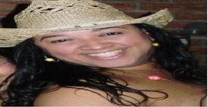 Ursinha_pimpão!! 44 years old I am from Vitória/Espirito Santo, Seeking Dating Friendship with Man