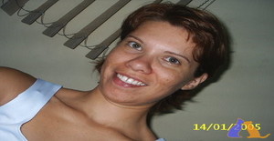 Solangesilva 43 years old I am from Campinas/São Paulo, Seeking Dating Friendship with Man
