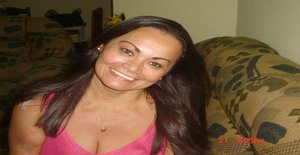 Help50 62 years old I am from São Paulo/Sao Paulo, Seeking Dating Friendship with Man