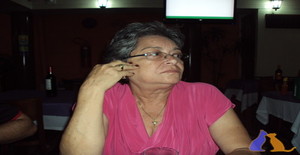 Doceilusão 71 years old I am from Fortaleza/Ceará, Seeking Dating Friendship with Man