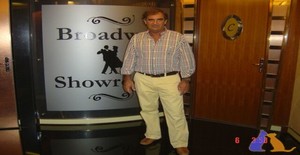 valdemar1150 63 years old I am from João Pessoa/Paraíba, Seeking Dating Friendship with Woman
