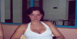 Chowchow 36 years old I am from Vila Nova de Gaia/Porto, Seeking Dating Friendship with Man