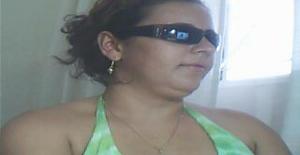Marianaapaichona 45 years old I am from Salvador/Bahia, Seeking Dating Friendship with Man